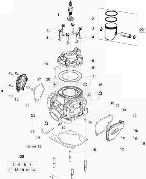Ersatzteilgruppe Zylinder 250ccm 2013-2021